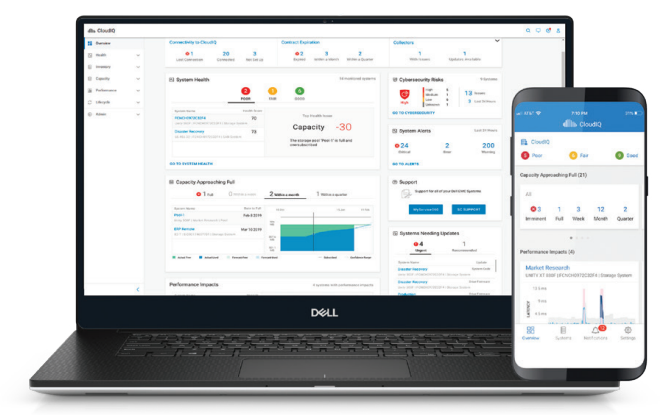 OpenManagement Enterprise CloudIQ